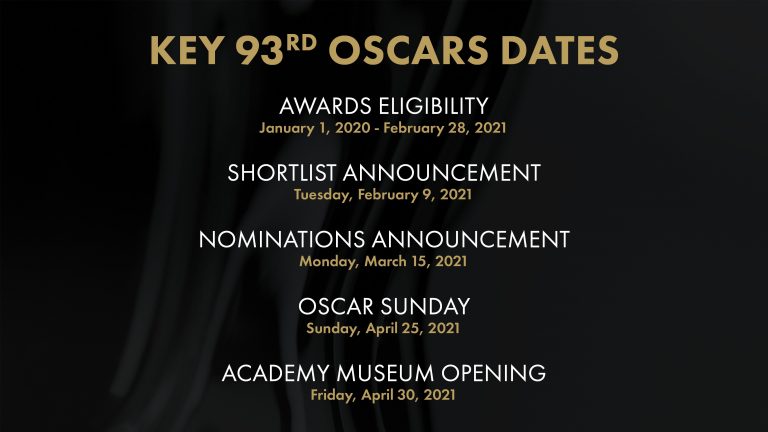 E o Oscar vai para…abril?